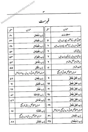 Taiseer Ul Abwab Screenshot 1