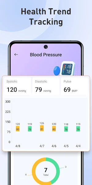 Daily Blood Pressure Track Screenshot 2