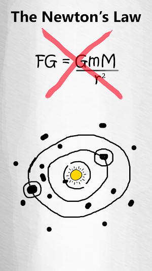Minute World of Physics Screenshot 1