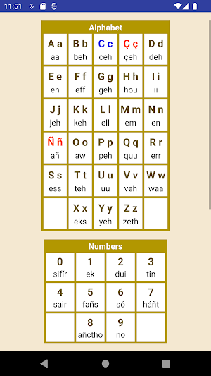 Rohingya Dictionary Screenshot 2