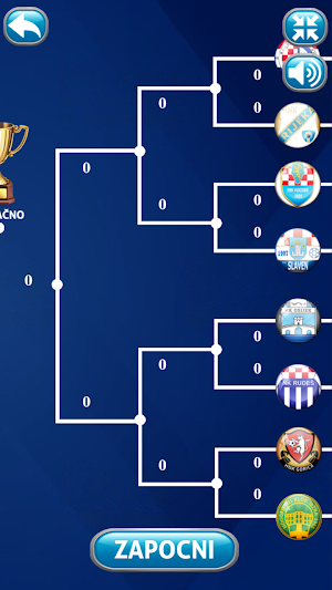 Hrvatska Nogometna Liga Screenshot 3