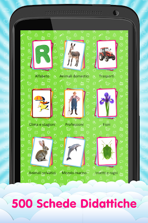 Italian Flashcards for Kids Screenshot 0
