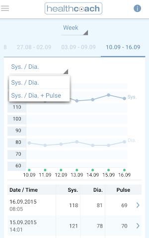 Sanitas HealthCoach Screenshot 3