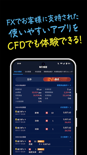 ヒロセ通商 LION CFD 5 バーチャル Screenshot 2