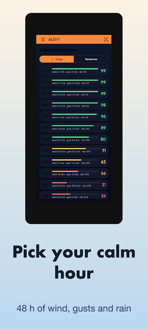 Aloft Drone Weather Screenshot 1