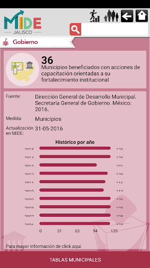 MideJalisco Screenshot 3
