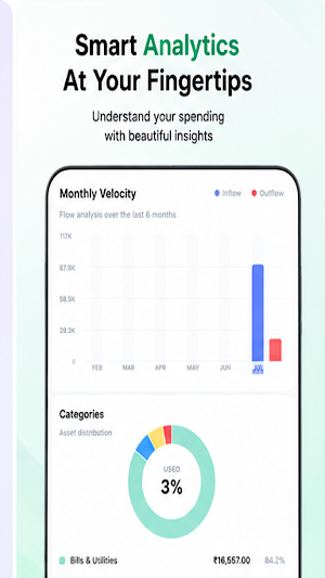 Spend X- Money Tracker Screenshot 2