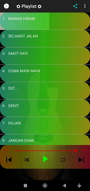 Lagu Tipe x Band Mawar hitam Screenshot 2
