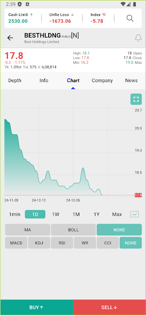 ShelTrade Screenshot 3