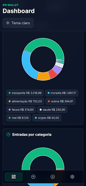 IPR Wallet Screenshot 1