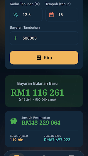 Pinjaman Segera Malaysia Screenshot 1