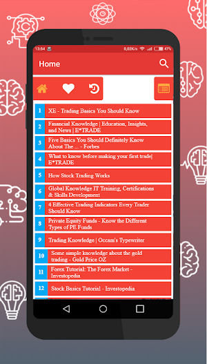 Trading Knowledge Screenshot 1