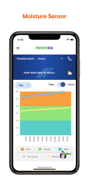 Meerolink Partner App Screenshot 0