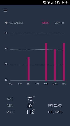 Heart Rate Monitor Screenshot 3