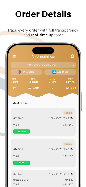 Digital Dashboard Screenshot 2