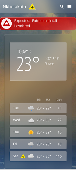 Zanyengo Screenshot 1