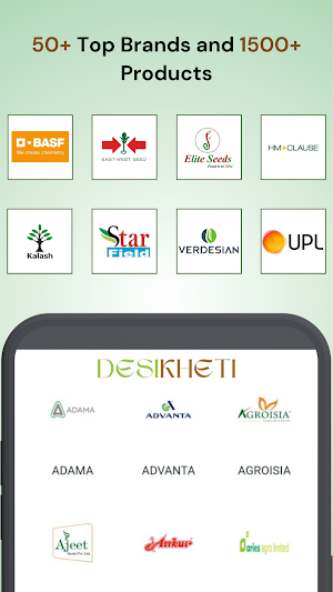 DesiKheti: Smart Farming App Screenshot 1