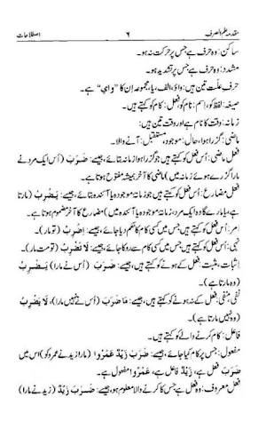 ilm us Sarf Screenshot 1