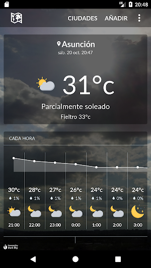 Paraguay Weather Screenshot 0