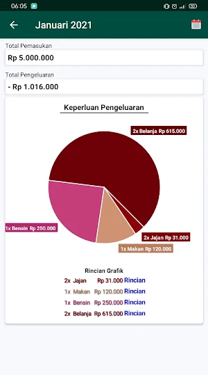 Keuangan Pribadi ku Screenshot 2