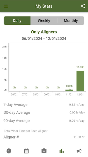 Only Aligners Screenshot 2