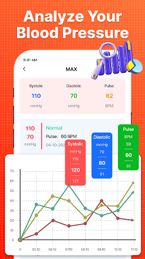 Blood Pressure Heart Rate App Screenshot 3