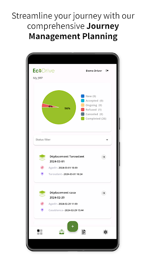 EcoDrive Screenshot 1