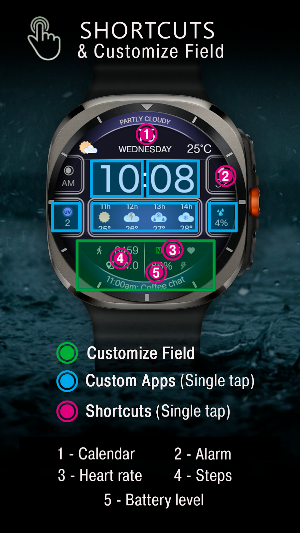 CFS103 Weather Screenshot 3