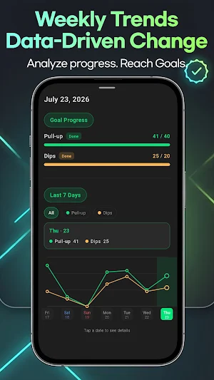 DayDone : Fit Rep Counter Screenshot 3