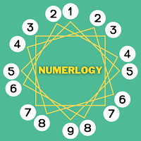 Numerology predicts