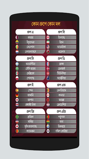 World Cup-2022 বিশ্বকাপ ২০২২ Screenshot 2