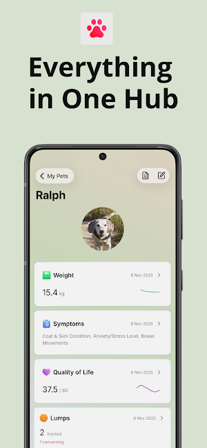 Ralph - Pet Wellbeing Tracker Screenshot 0