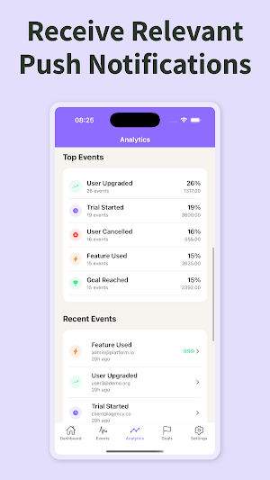 saastoast - SaaS Growth Screenshot 2