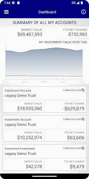 PTC Wealth Screenshot 0