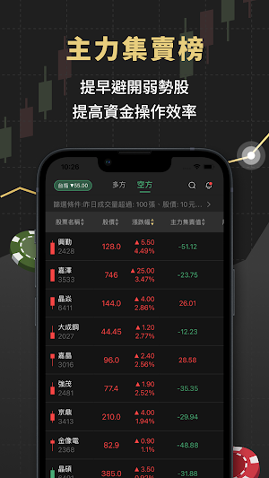 Allan玩籌碼 Screenshot 3