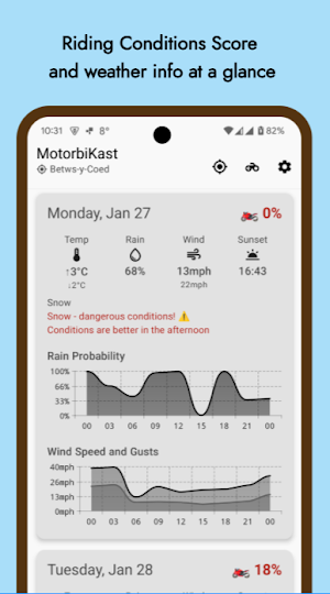 MotorbiKast - Bike Weather Screenshot 0