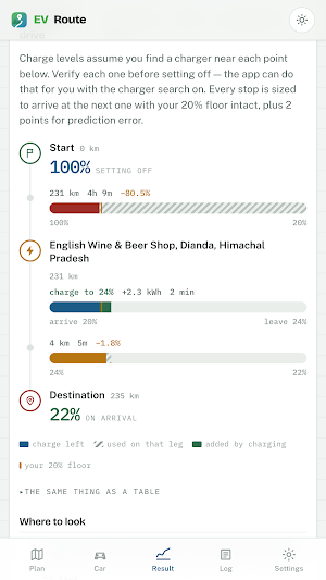 Safar - EV Charging & Route Screenshot 2