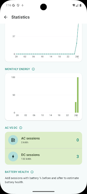 Volti — EV Charging Log Screenshot 2