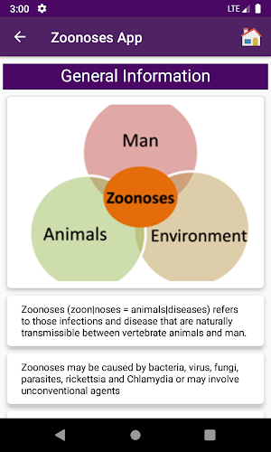 Zoonoses App(ज़ूनोसेस एप्प) Screenshot 3