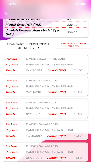 Sahabat Koop Super App Screenshot 1