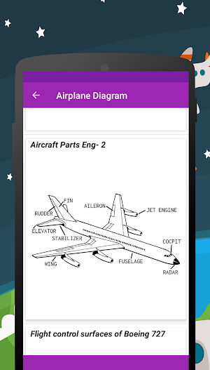 Airplane Parts Name Screenshot 1