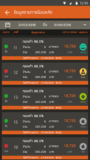 Aurora Gold Live Trading Screenshot 1