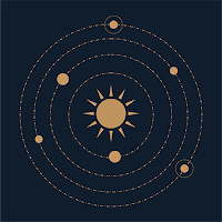 Bhrugu Astrology