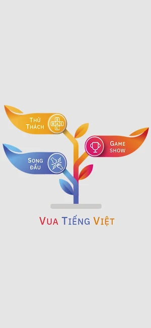 Vua tiếng Việt Screenshot 0