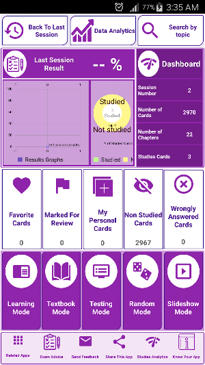 Anatomy And Physiology 2900 Co Screenshot 0