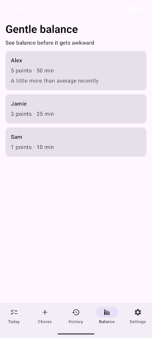 Chore Circle Screenshot 3