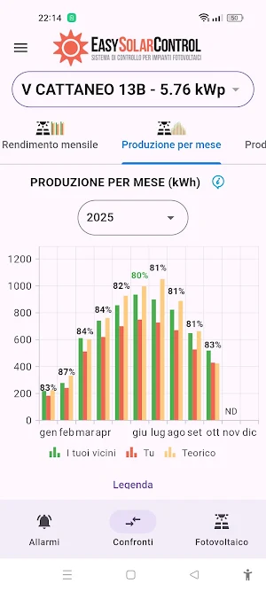 EasySolarControl Screenshot 3