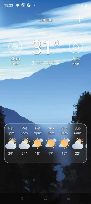 Vremenska prognoza Screenshot 2