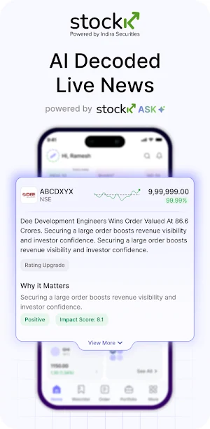 Indira Securities Stock Screenshot 3