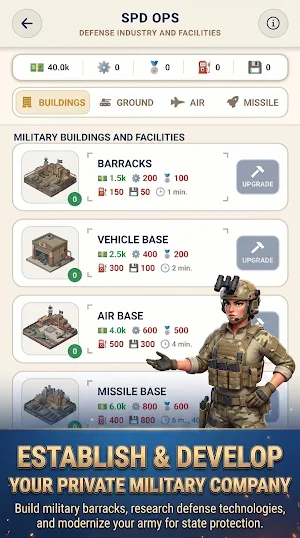 Politory: Politics & Strategy Screenshot 3